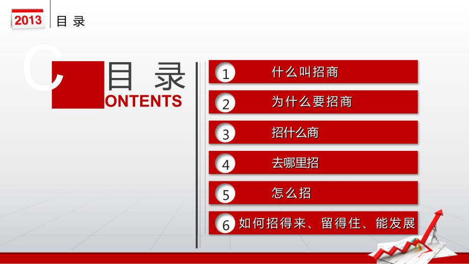 招商引资汇报课件.ppt_第2页