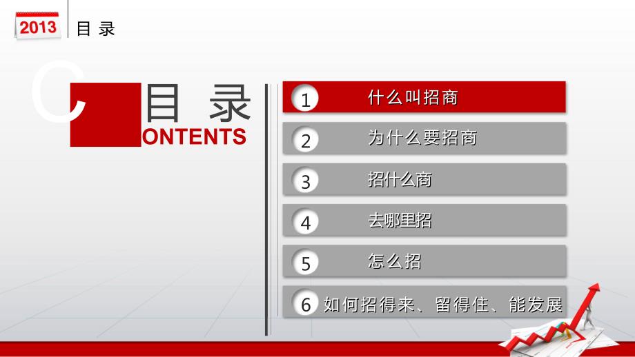 招商引资汇报课件.ppt_第3页