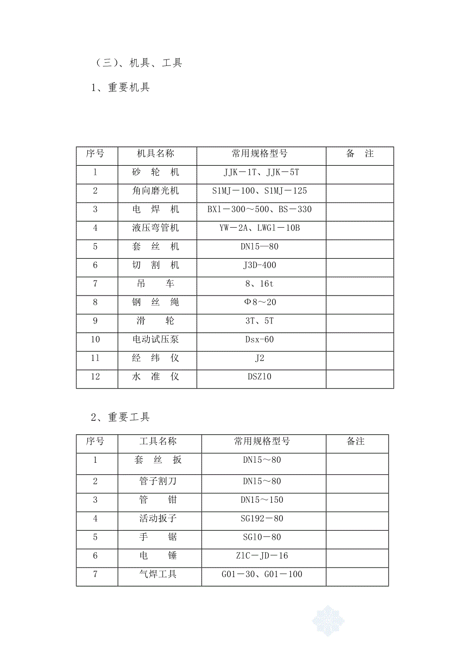 架空供热管道施工方案.docx_第2页
