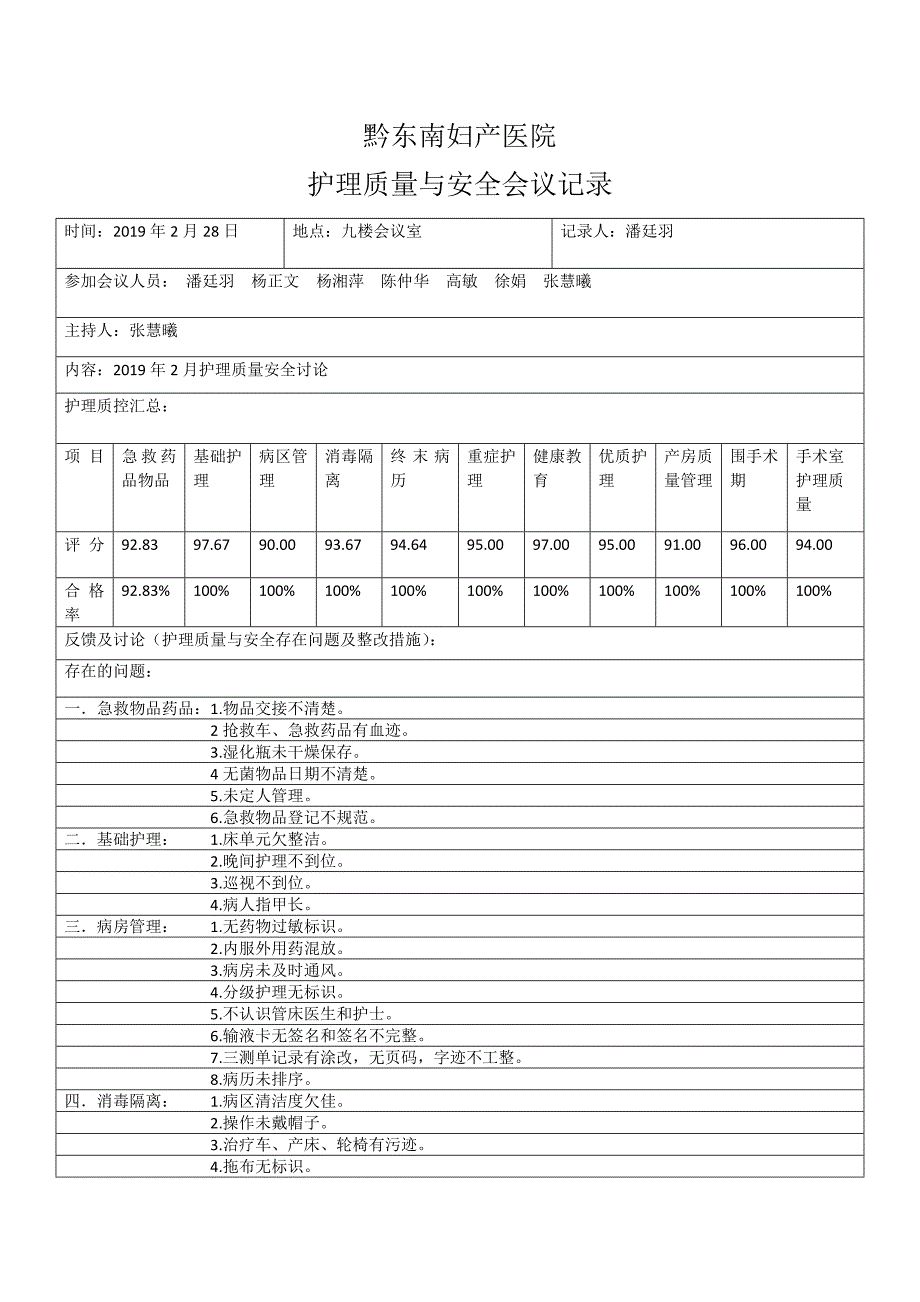 护理质量与安全会议记录.doc_第1页