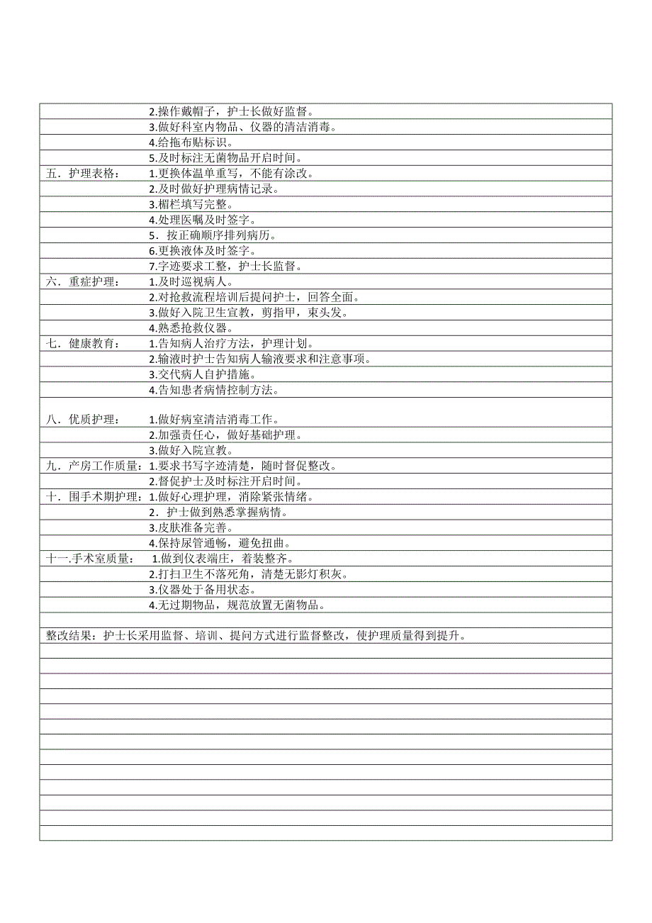 护理质量与安全会议记录.doc_第3页