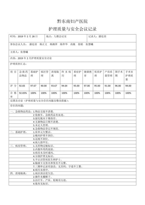 护理质量与安全会议记录.doc