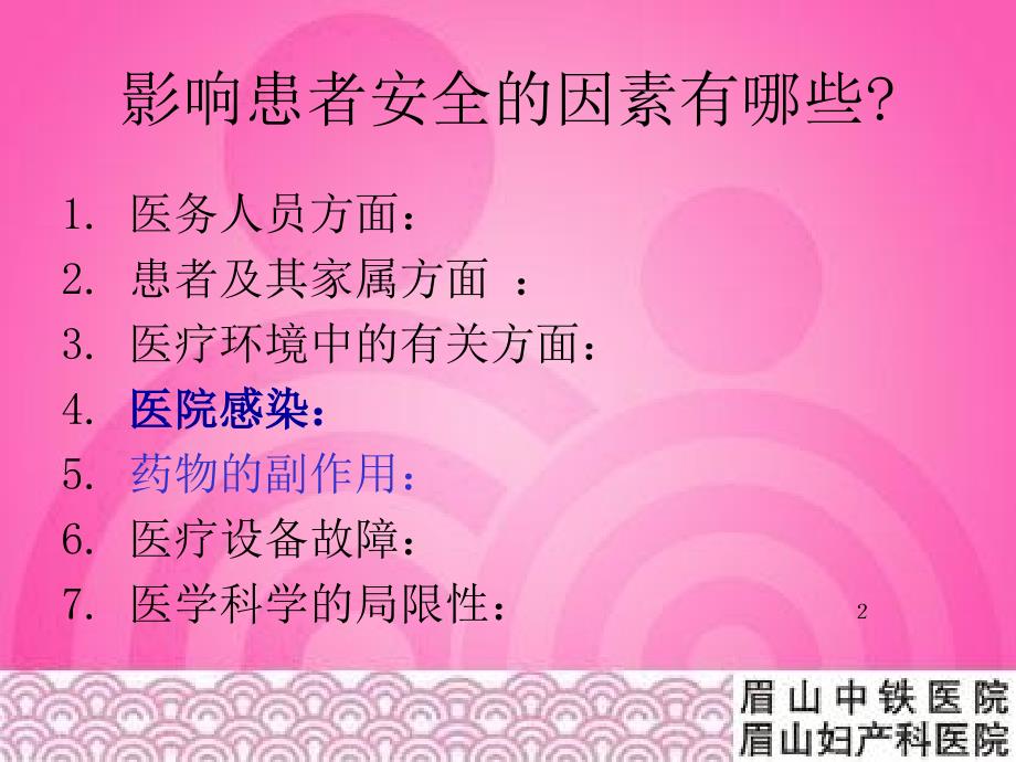 患者安全管理PPT课件.ppt_第3页