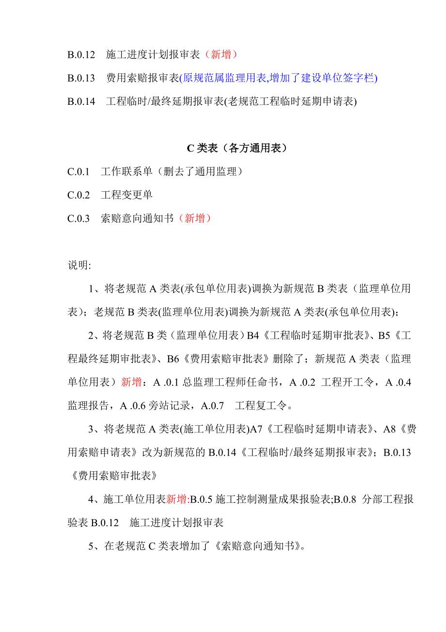 监理工作ABC类表新标准50319.doc_第2页
