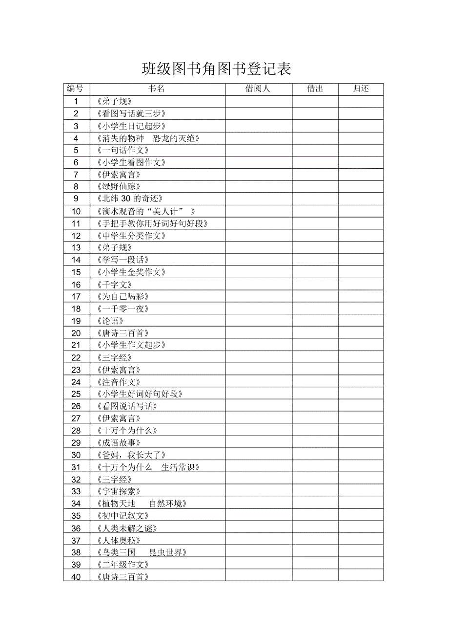 班级图书角图书借阅登记表.docx_第1页