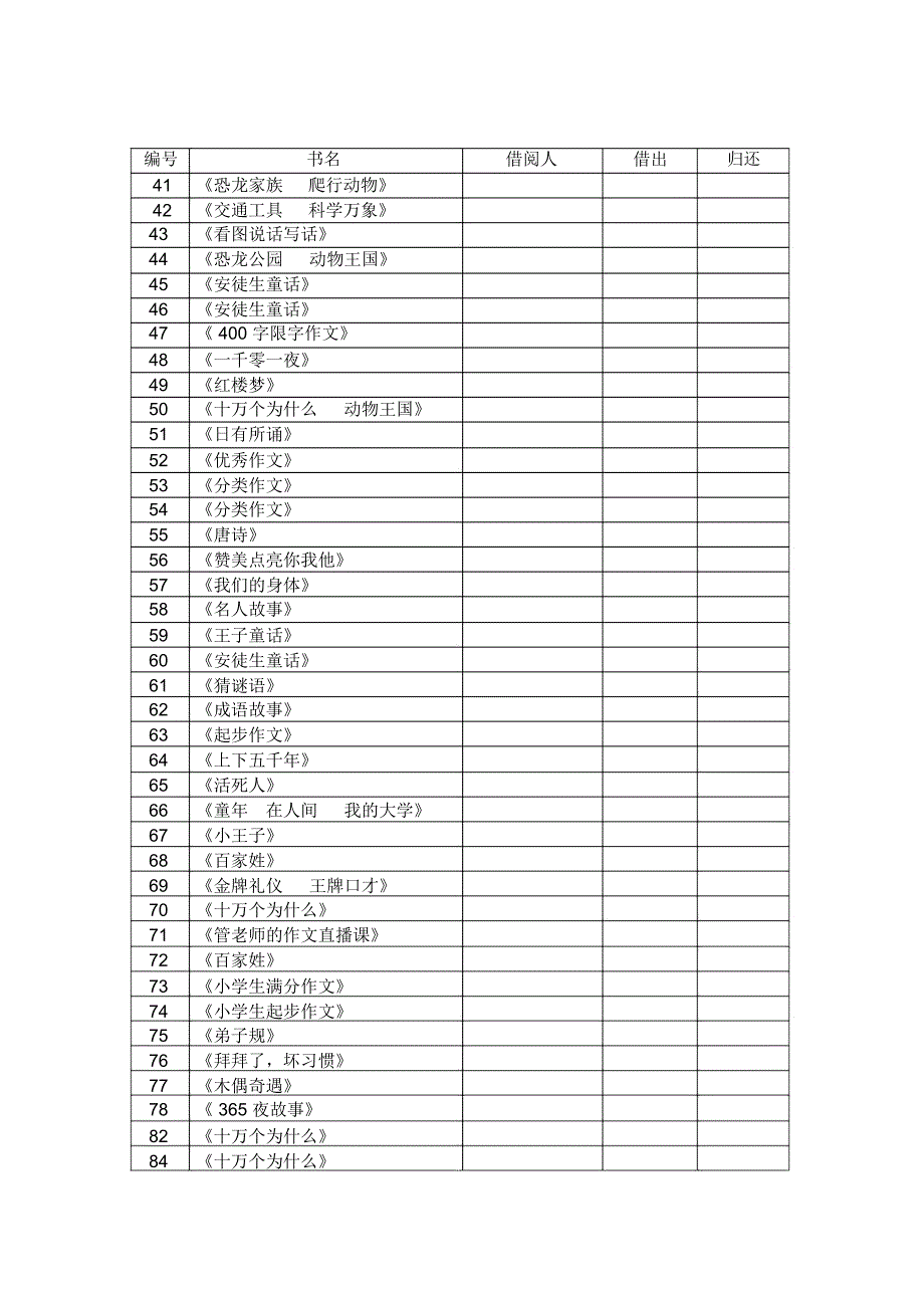 班级图书角图书借阅登记表.docx_第2页