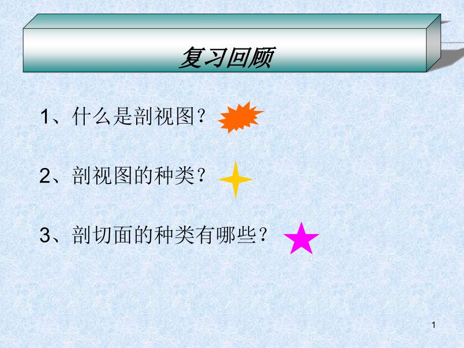 断面图课件PPT课件.ppt_第2页