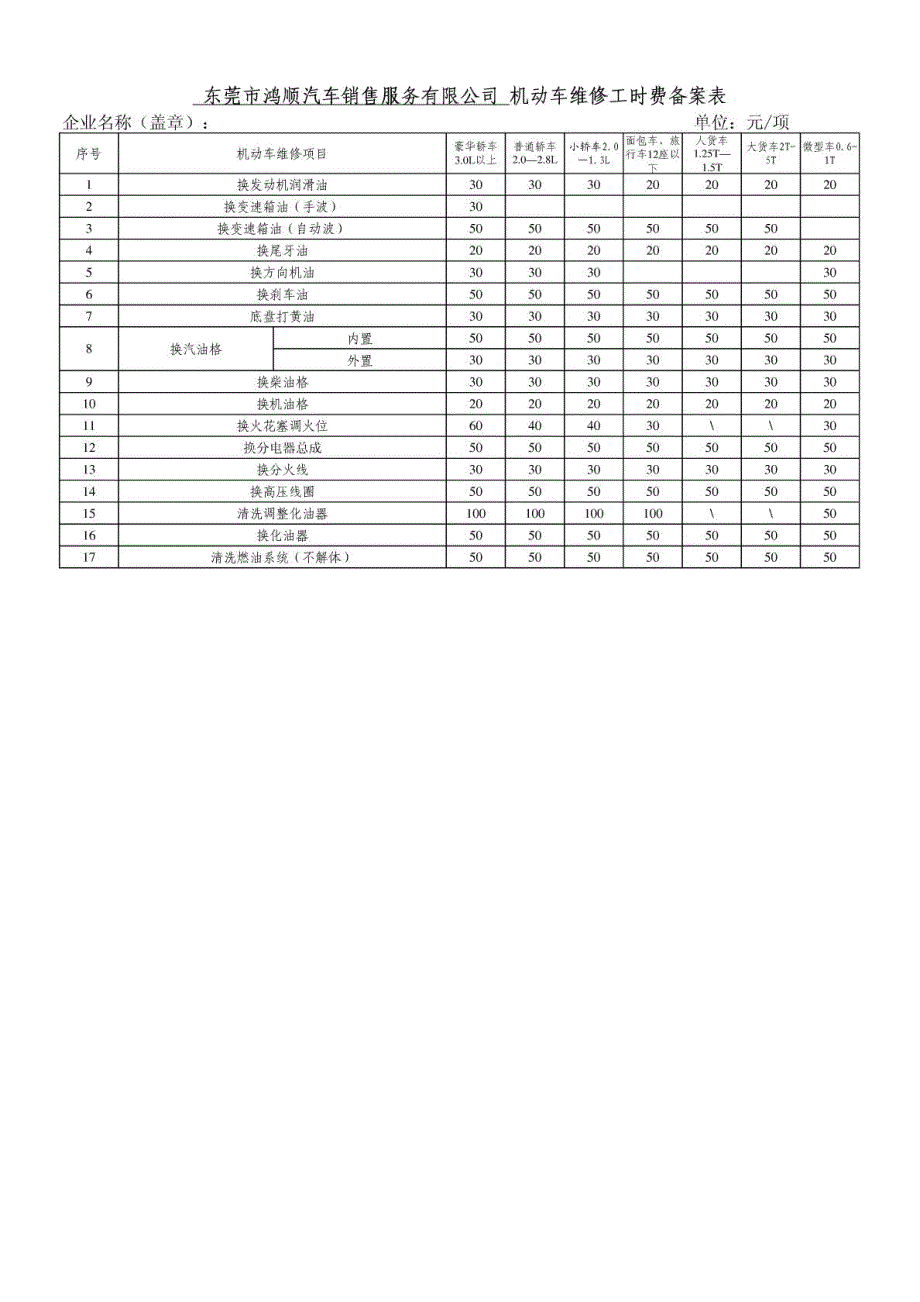 机动车维修工时费交通局备案表.doc_第2页