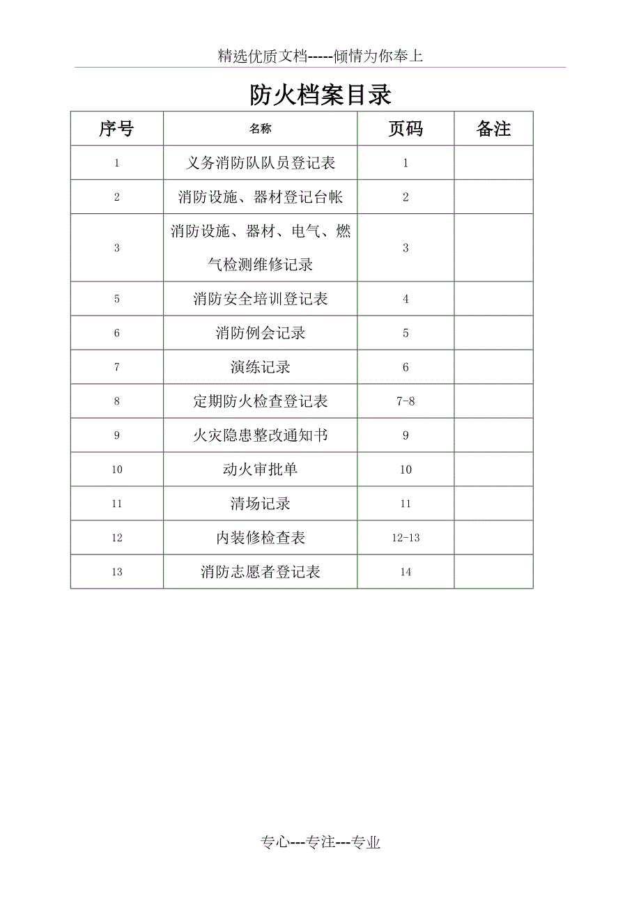 幼儿园消防检查各种表格记录共15页.doc_第1页