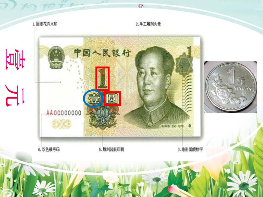 幼儿大班认识人民币PPT课件.ppt_第3页