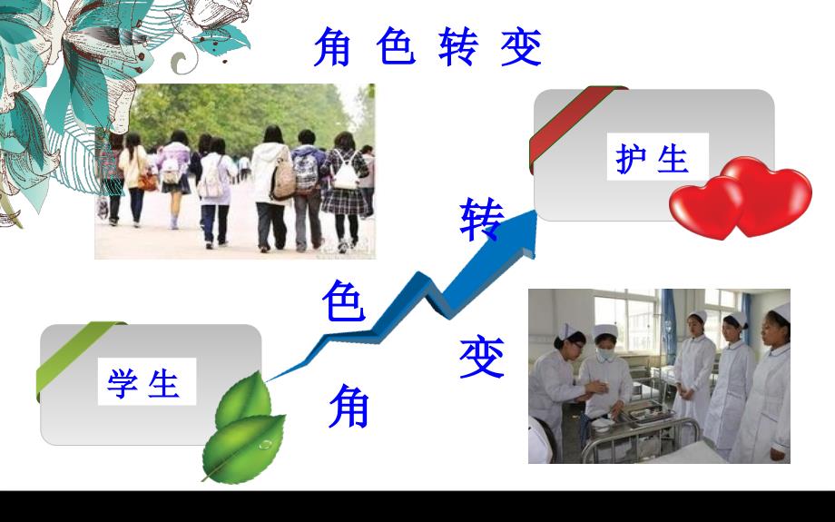 护理实习生入科宣教.ppt_第3页