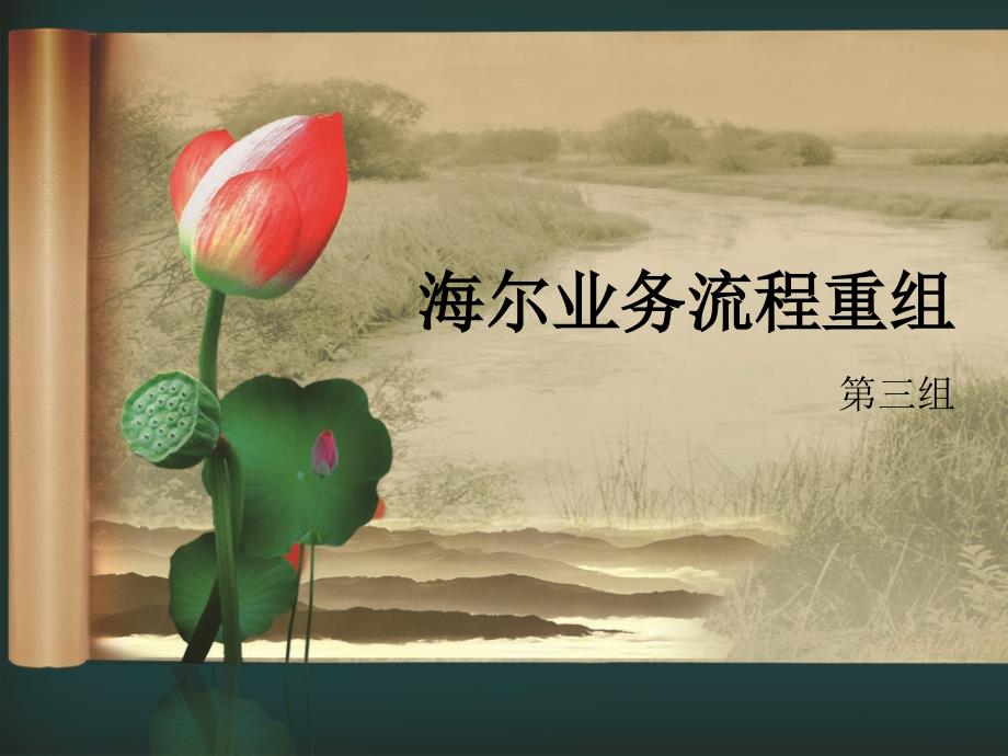 海尔业务流程重组.ppt_第1页