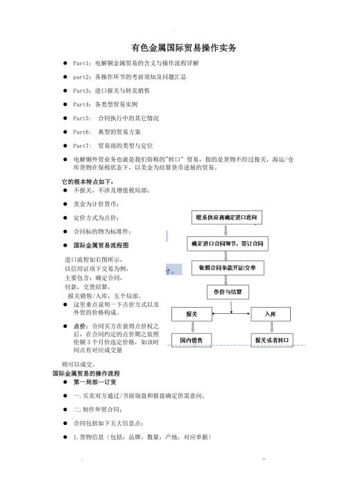 有色金属国际贸易操作实务.doc