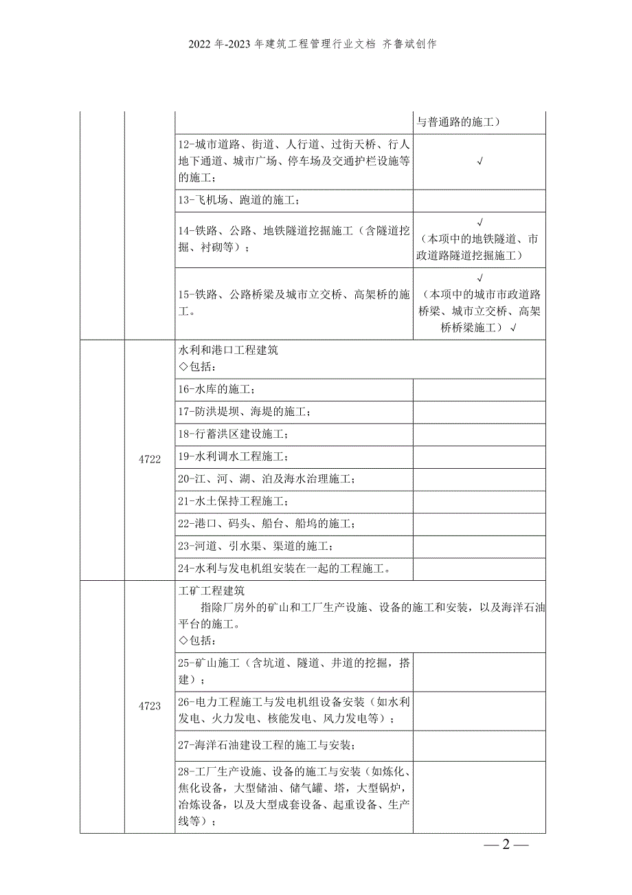 房屋建筑及市政工程范围.doc_第2页