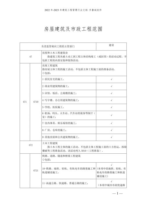 房屋建筑及市政工程范围.doc