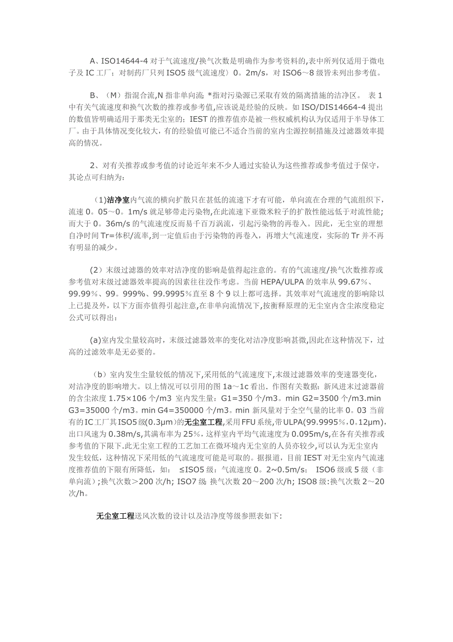 无尘室工程的换气次数及风速规定图表对照.doc_第2页