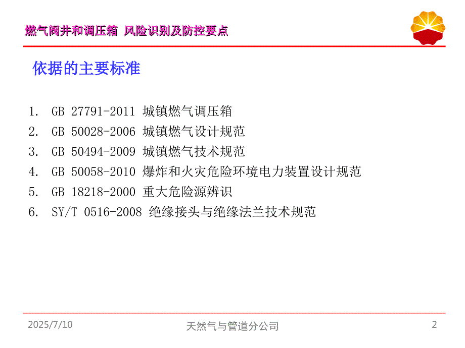 燃气阀井和调压箱风险识别机防控要点1226.ppt_第2页