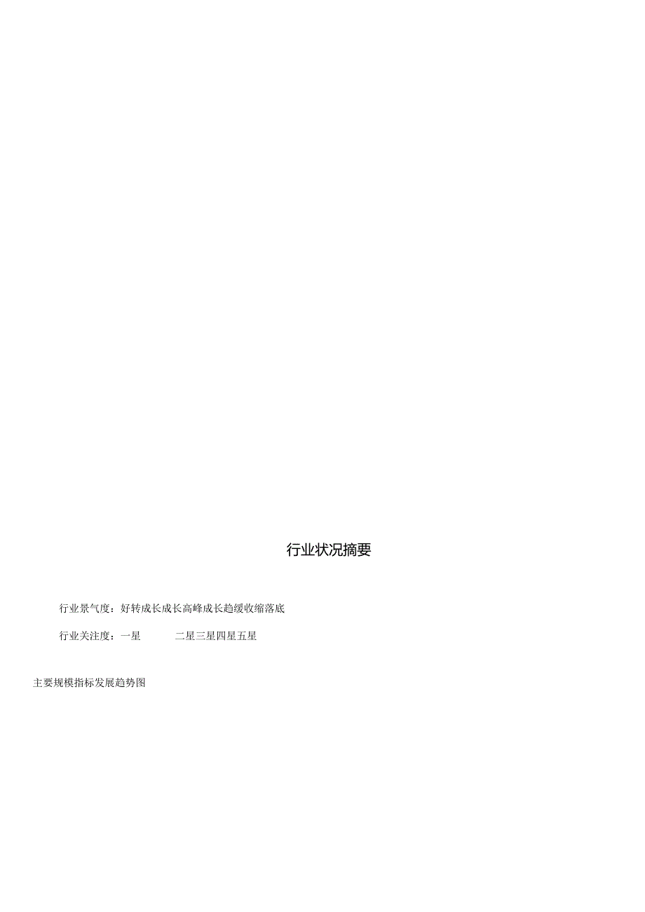 行业状况摘要.docx_第1页