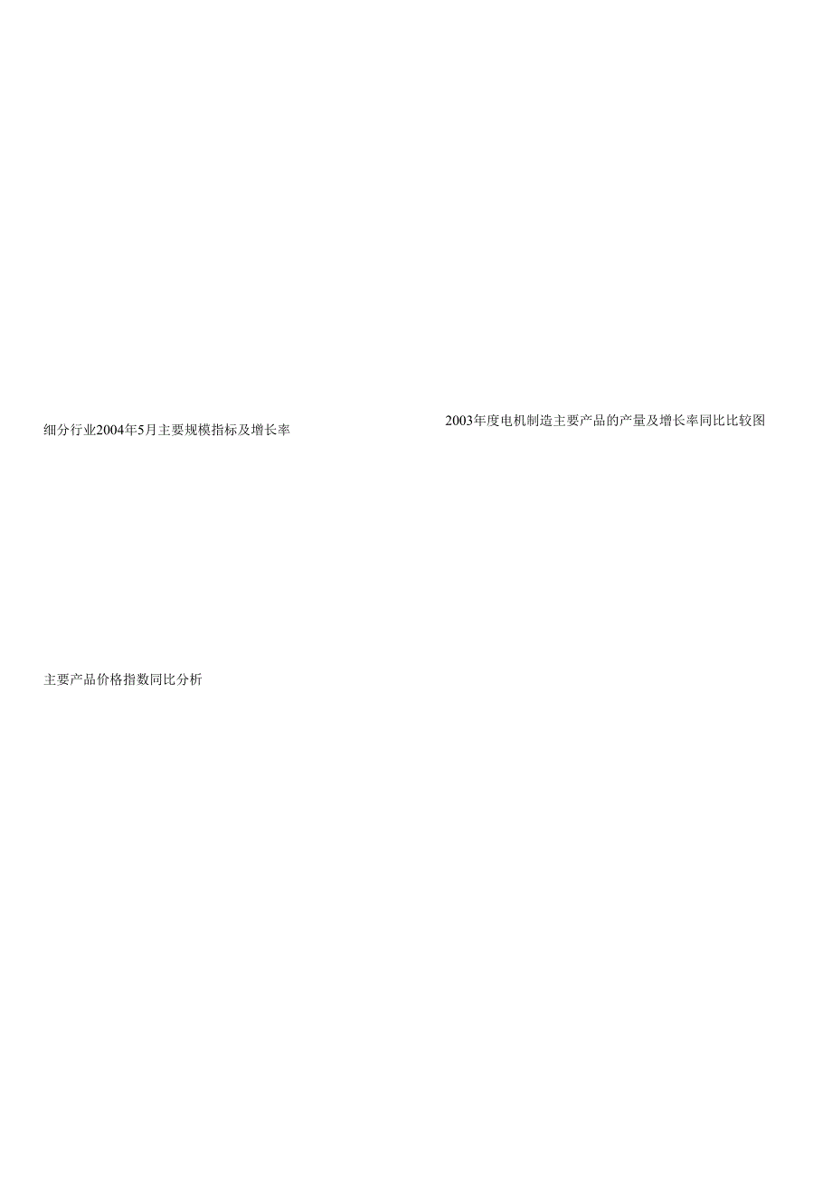 行业状况摘要.docx_第3页
