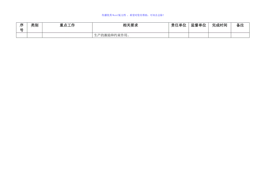 本质安全型企业建设实施细则Word编辑.doc_第2页
