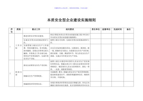 本质安全型企业建设实施细则Word编辑.doc