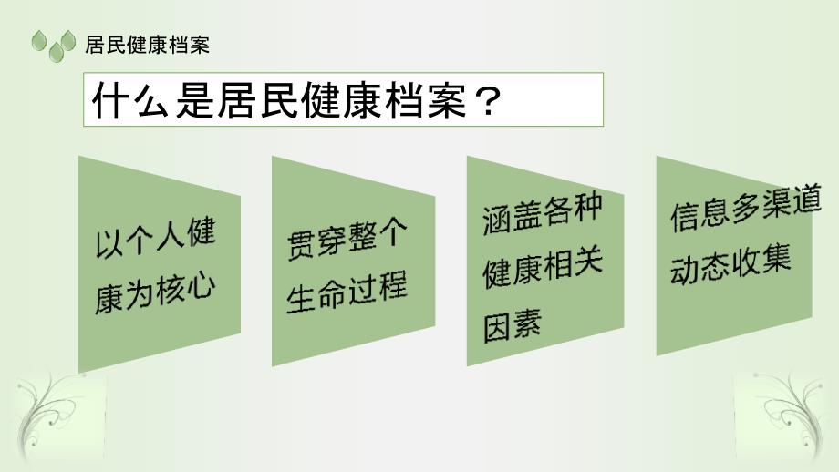 居民健康档案PPT课件.ppt_第3页
