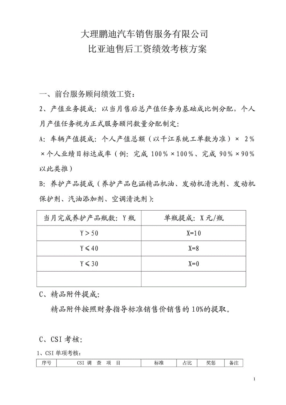 有限公司比亚迪售后服务部工资提成与绩效考核方案.doc_第1页