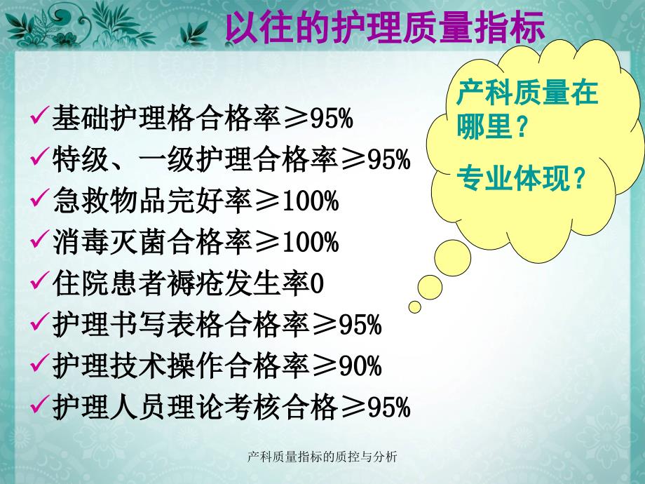 最新产科质量指标的质控与分析.ppt_第3页