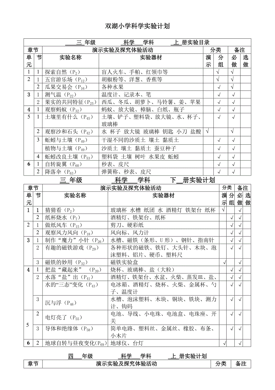 小学科学实验计划大象版.doc_第1页