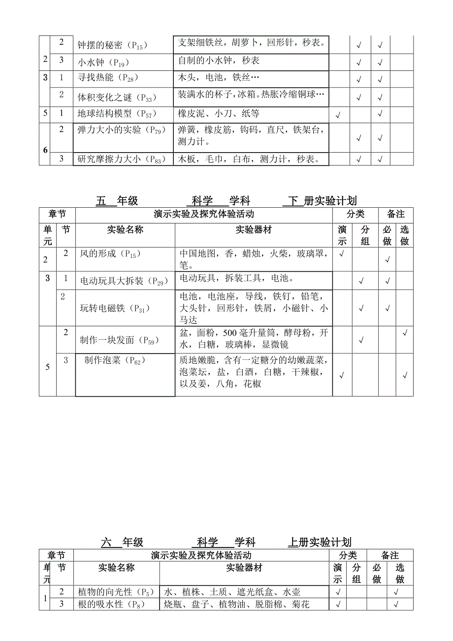 小学科学实验计划大象版.doc_第3页