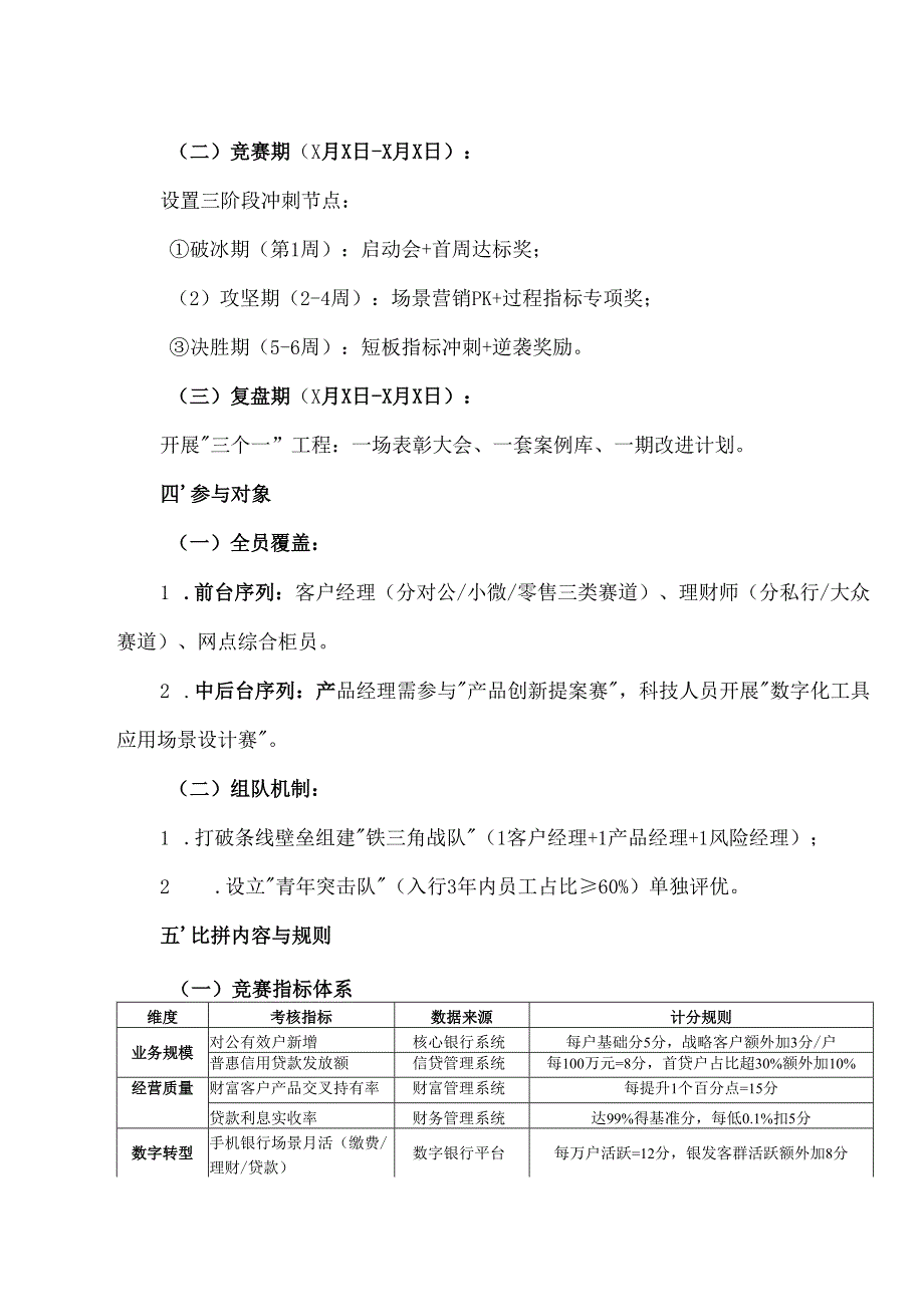 银行业务比拼策划方案模板.docx_第2页