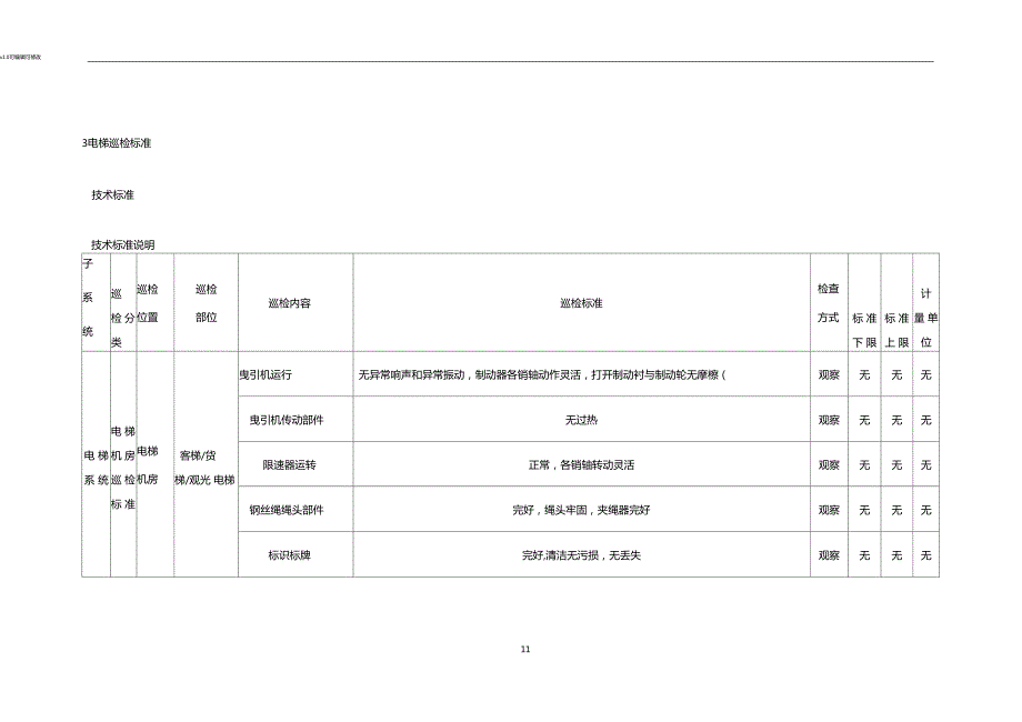电梯巡检标准.doc_第1页