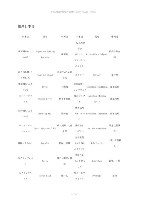 模具日本语中日英对照.doc