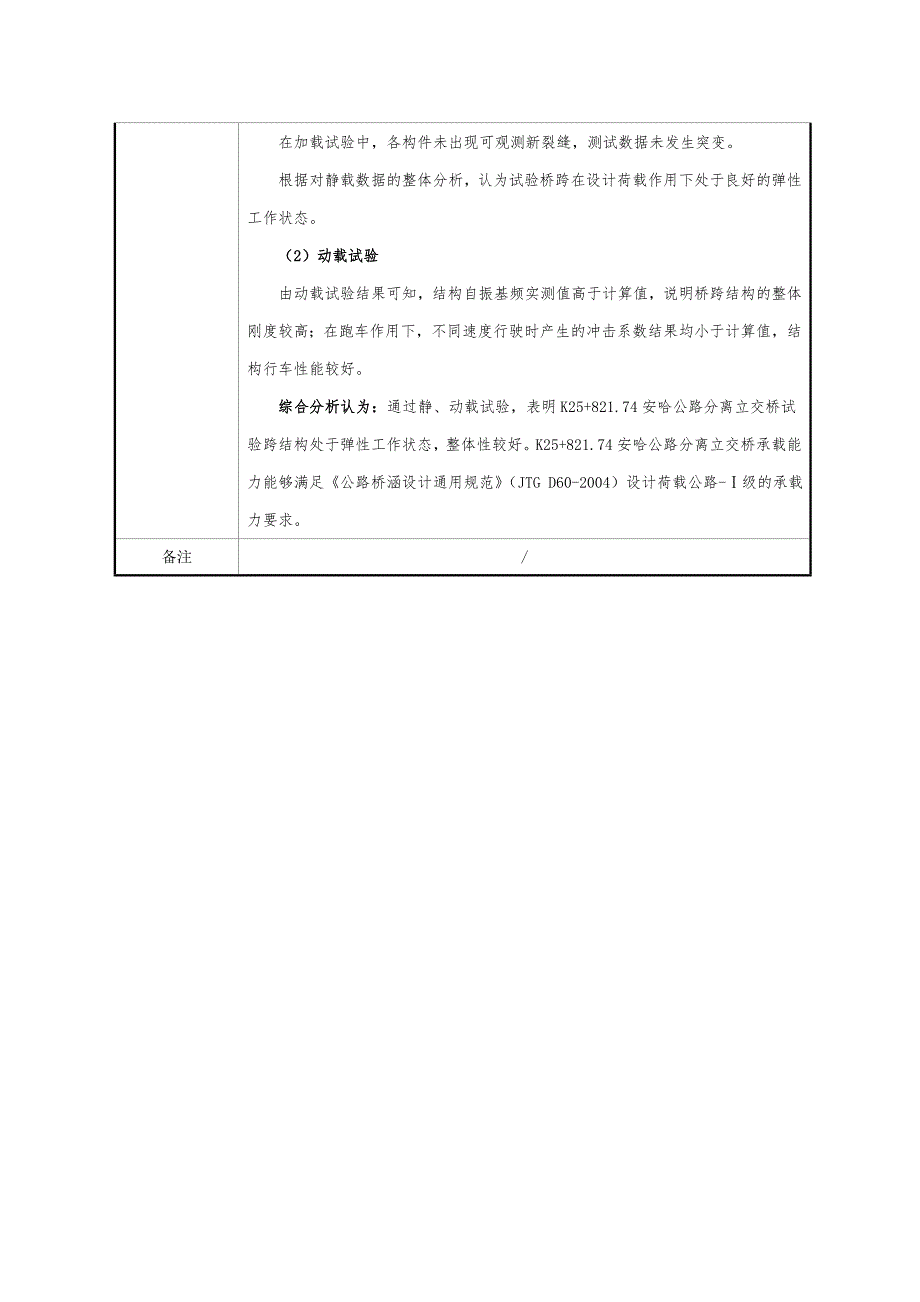 桥梁荷载试验检测报告模版.doc_第2页
