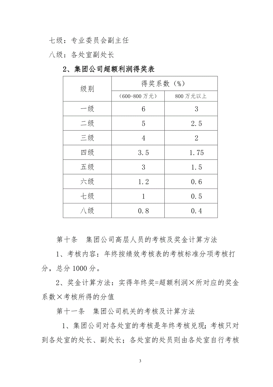 某建工集团有限公司组织绩效考核管理办法版.doc_第3页