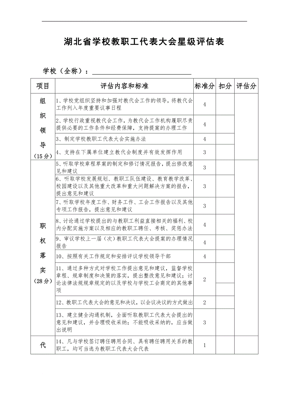 湖北学校教职工代表大会星级评估表.doc_第1页