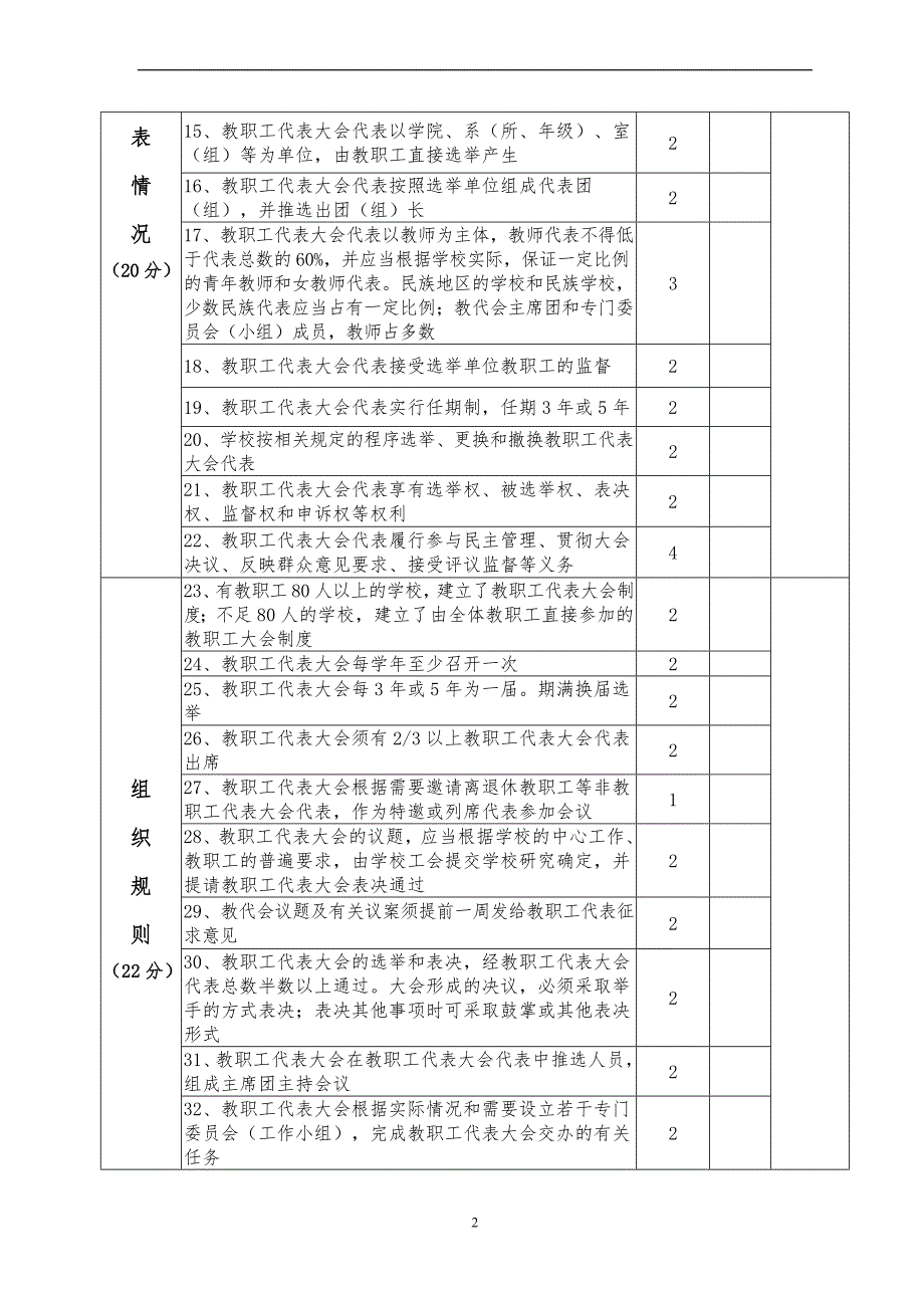 湖北学校教职工代表大会星级评估表.doc_第2页
