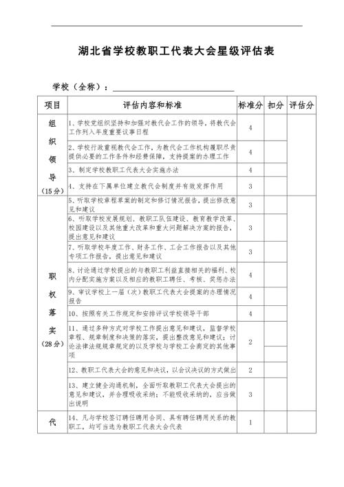 湖北学校教职工代表大会星级评估表.doc