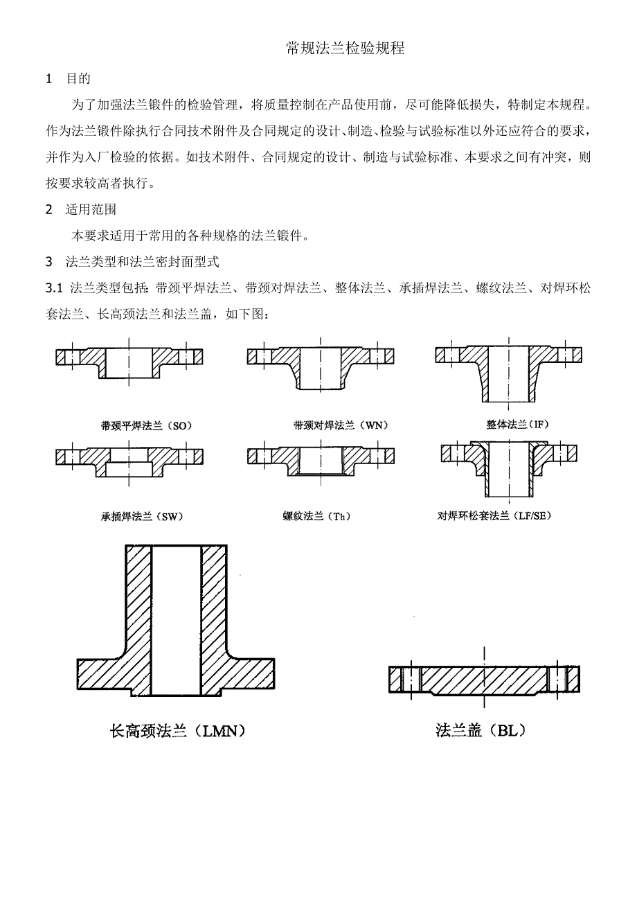 法兰检验规程.doc_第1页