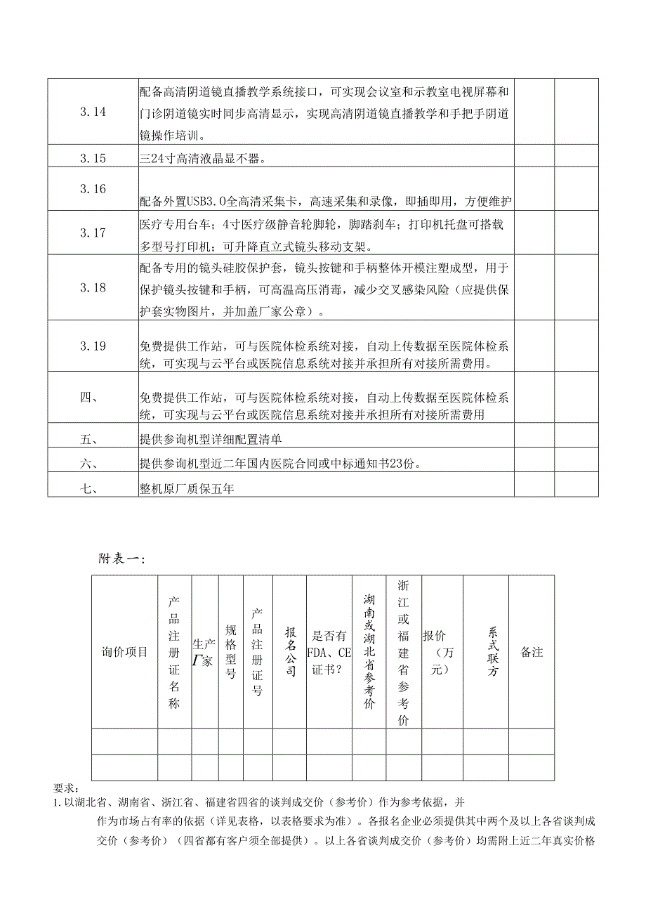 XX中医药大学附属医院采购电子阴道镜设备参数要求（2025年）.docx_第3页