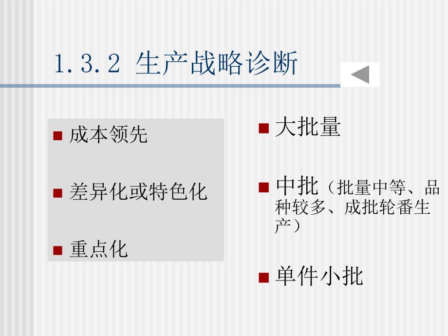 生产管理诊断PPT课件.ppt_第3页