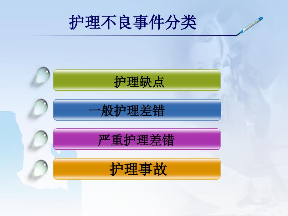 护理不良事件的分类和评定标准.ppt_第3页