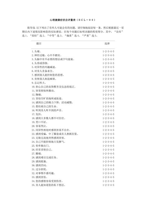 心理健康症状自评量表.doc