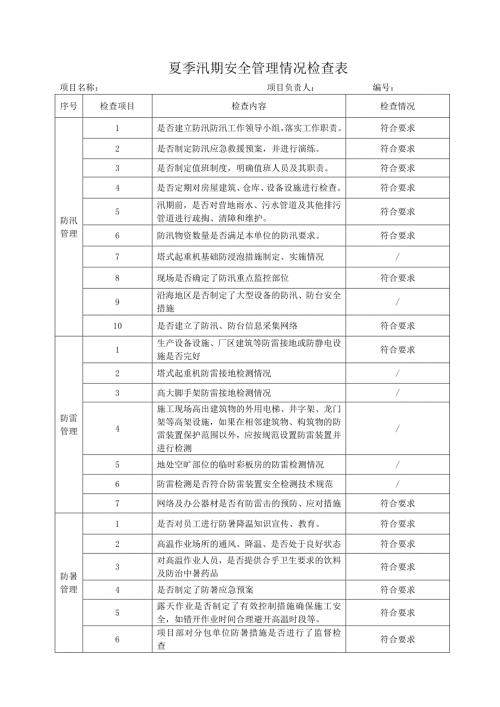 汛期安全生产检查表.doc