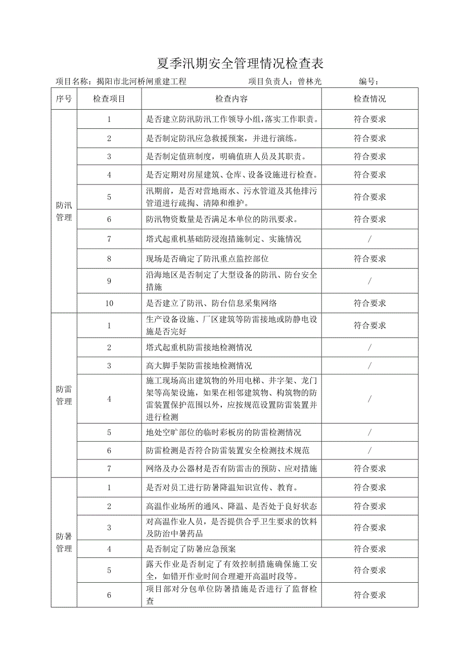 汛期安全生产检查表.doc_第3页