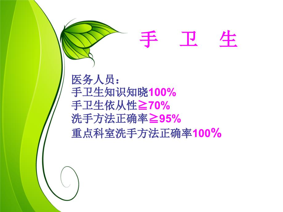 手卫生培训PPT课件.ppt_第2页