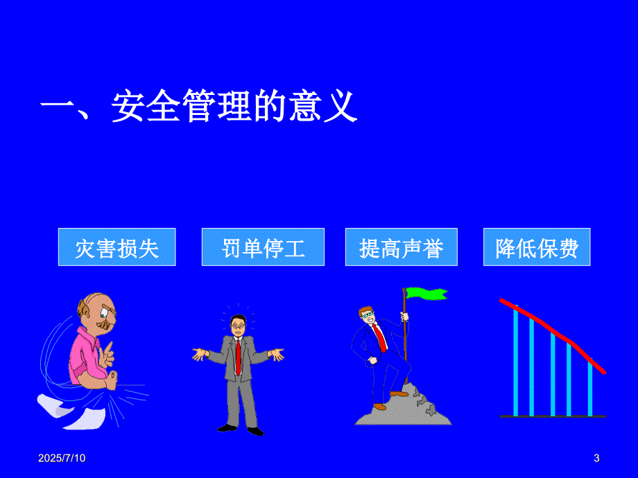 工程项目安全管理PPT课件.ppt_第3页