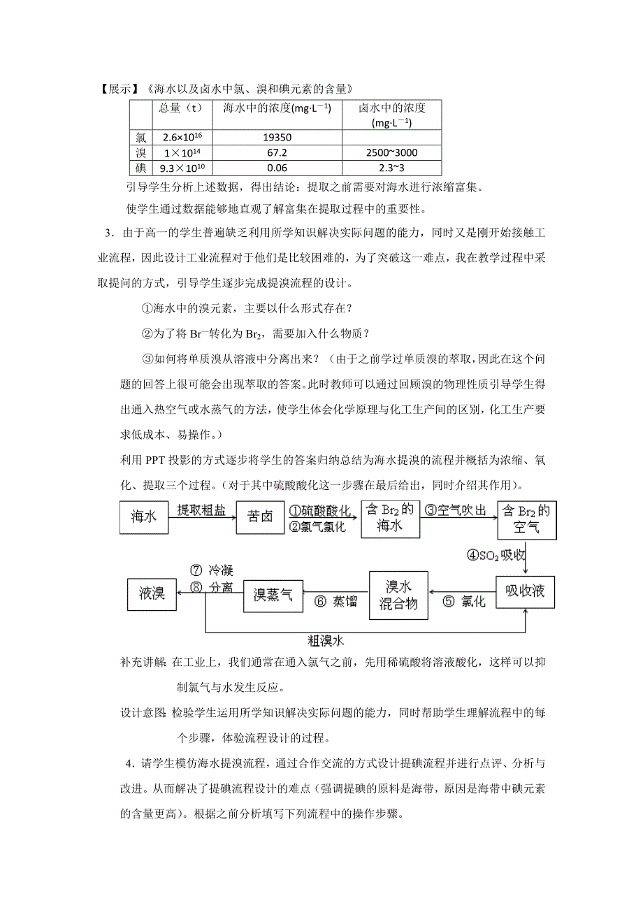 海水提溴提碘说课稿.doc_第2页