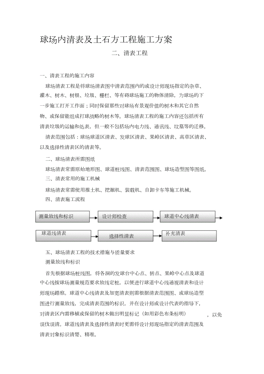清表及土方施工方案完整版.doc_第1页