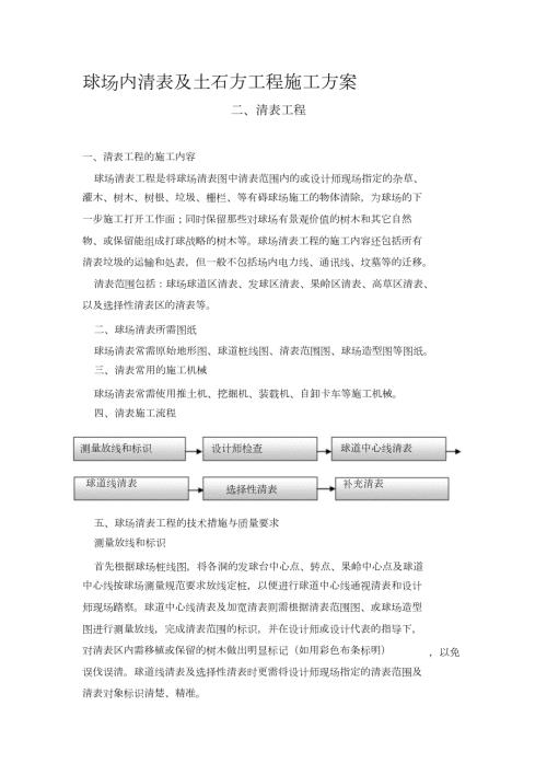 清表及土方施工方案完整版.doc